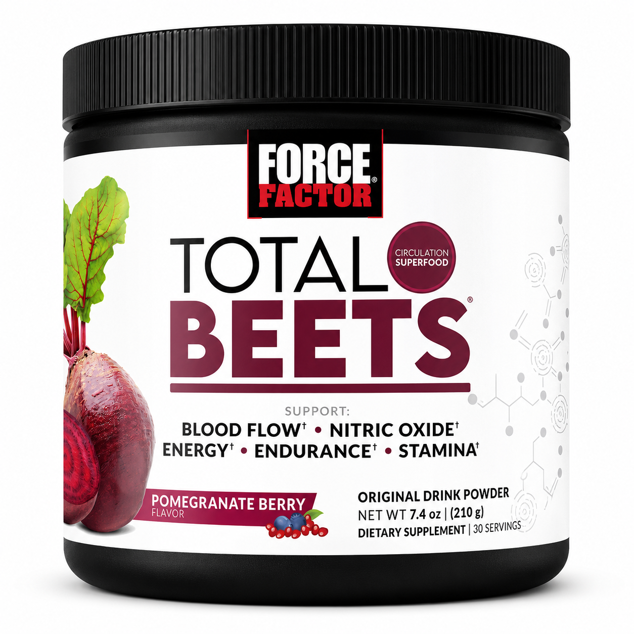 Total Beets