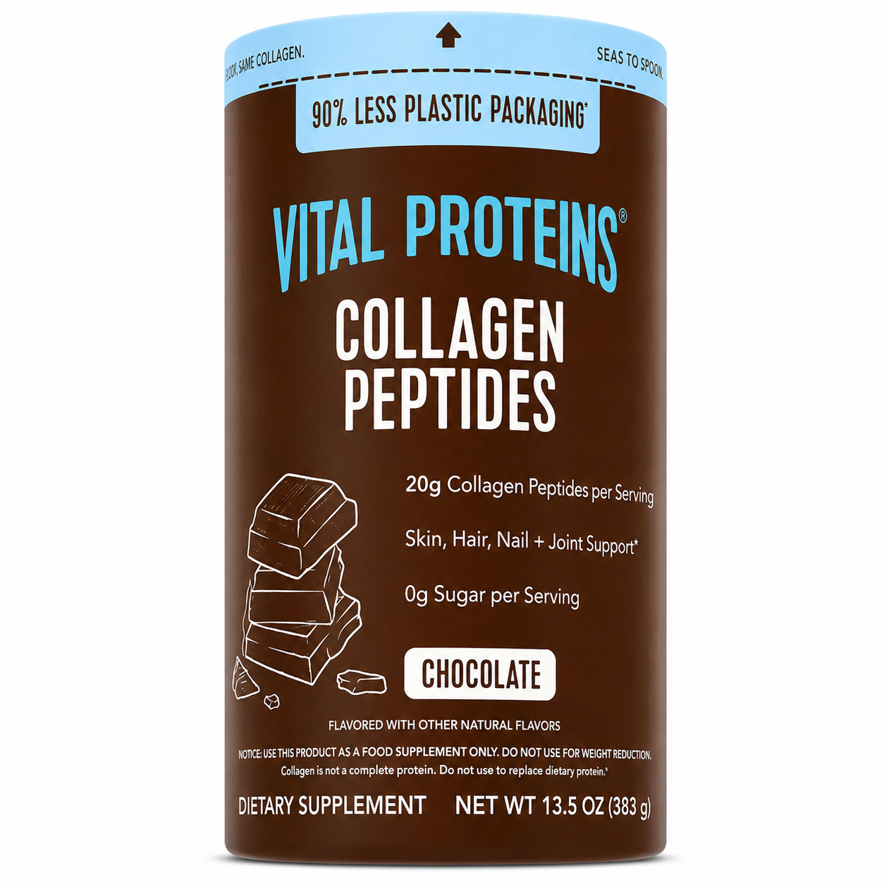 Collagen Peptides